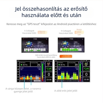 Autó Beidou GPS erősítővel ellátott navigátor, hordozható antennával és jelátvivő transzponderrel