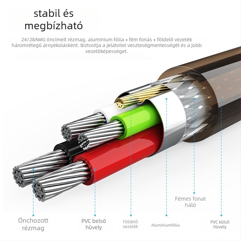 USB 2.0 nyomtató adatkábel A–B, négyszögletes csatlakozó, nagy sebességű jel-erősítő, hossz 10-30 m, OFC réz, 128-szálas árnyékolás