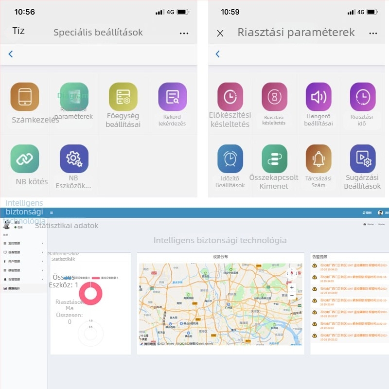 4G ajtó– és ablakriasztó központ infravörös mágneses érzékelővel, raktárak és kereskedelmi létesítmények számára