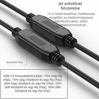 USB 3.0 bővítő kábel, férfi–nő, beépített erősítő áramkörrel, oxigénmentes réz vezetők