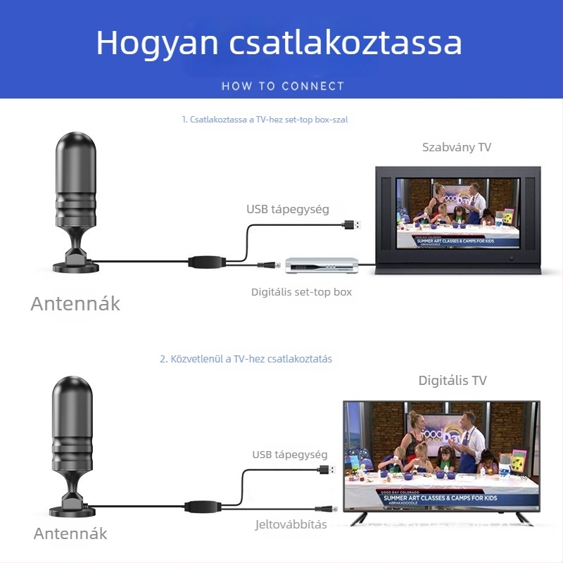 Belső DTMB HDTV digitális TV antenna, jel-erősítés, vezeték nélküli, Pavitt