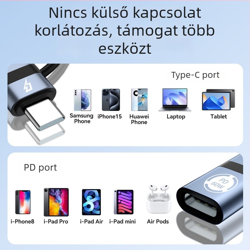 Type-C to Lightning adapter Apple készülékekhez, 60W tápegység és adatátvitel, modell LIAOAN60Whui