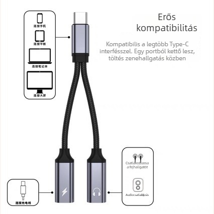 USB-C–ról dupla USB-C női adapter – DAC átalakító és gyorstöltés telefonokra és számítógépekre