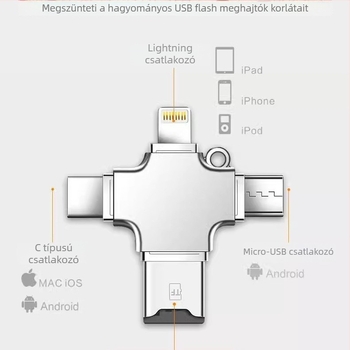 Type-C négy az egyben adapter Apple készülékekhez, USB 3.0 OTG és TF kártyaolvasó Androidhoz