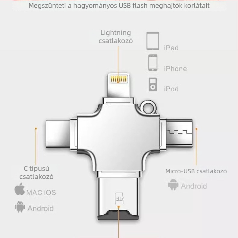 Type-C négy az egyben adapter Apple készülékekhez, USB 3.0 OTG és TF kártyaolvasó Androidhoz