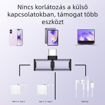 All-in-One Type-C Apple adapter Lightning hanggal és 100W PD gyors töltéssel tablettákhoz (modellek 15-17)