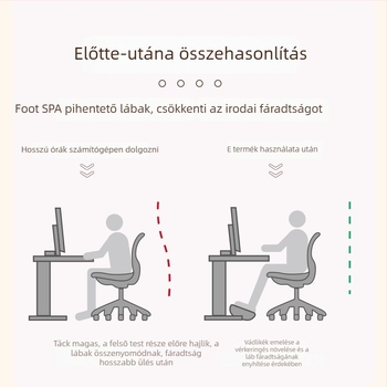 Műanyag irodai lábtámasz, összecsukható, modell Wgjt08a, modern minimalist stílus, felfelé emeli a lábakat, felnőtteknek