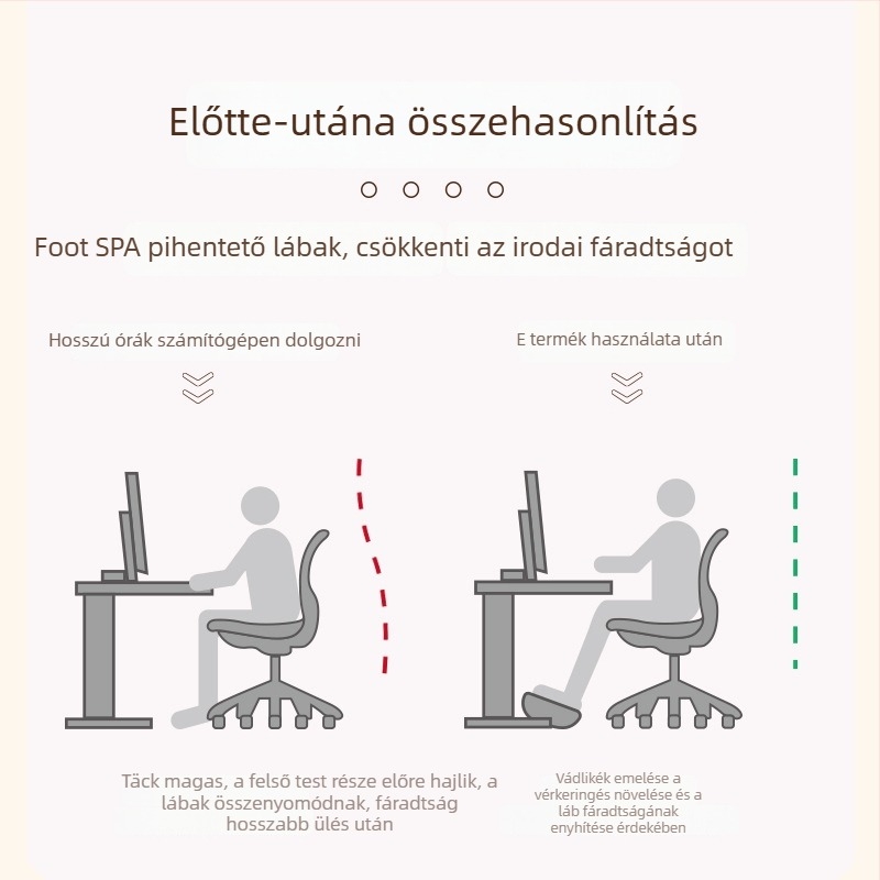 Műanyag irodai lábtámasz, összecsukható, modell Wgjt08a, modern minimalist stílus, felfelé emeli a lábakat, felnőtteknek