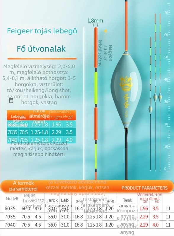 Fisher Hőérzékeny Úszó Kristályfarokkal, Tojás Alakú Formával, Kifejezetten Könnyű Kapásokhoz és Nagy Halakhoz