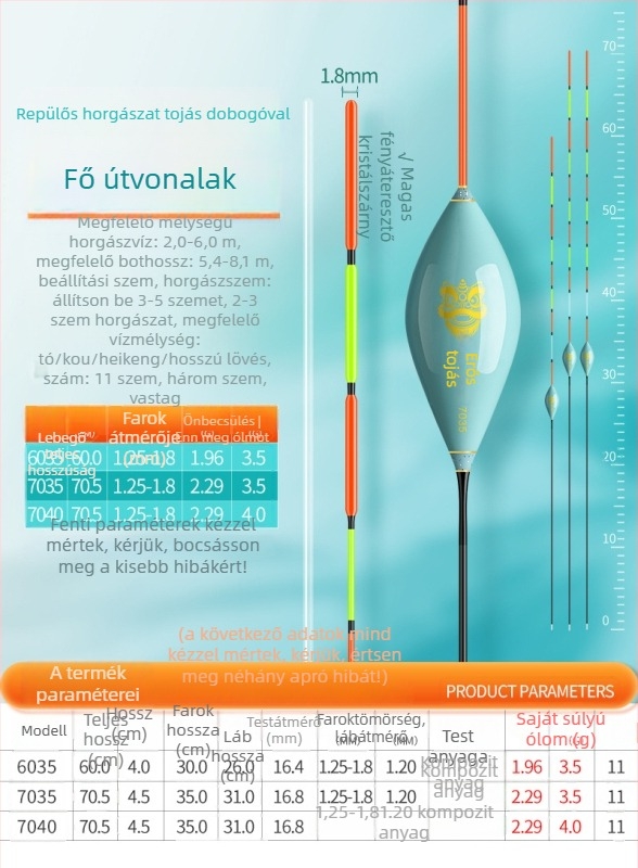 Fisher Hőérzékeny Úszó Kristályfarokkal, Tojás Alakú Formával, Kifejezetten Könnyű Kapásokhoz és Nagy Halakhoz