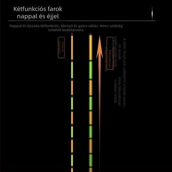 Vertikális sodrású horgászúszó úszó — Márka Folk artist; Anyag Nano; Kategória: Horgász úszók és bóják