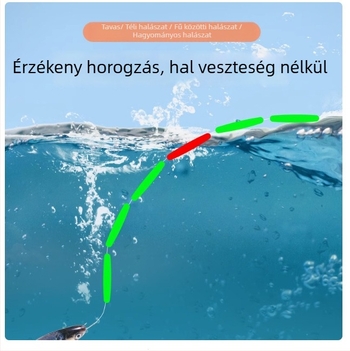 Remark EVA hétcsillagos úszó