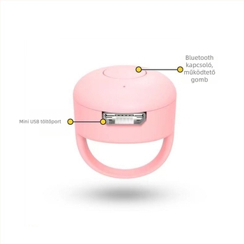 Fingertip Bluetooth ujjgyűrű Selfie-vezérlő Like gombbal és oldalváltóval — Modell Fingertip Praise 01, Bluetooth 5.0, ABS silica gel, kb. 4 g