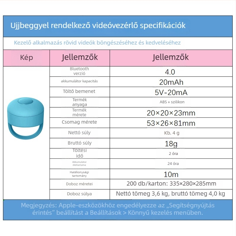 Fingertip Bluetooth ujjgyűrű Selfie-vezérlő Like gombbal és oldalváltóval — Modell Fingertip Praise 01, Bluetooth 5.0, ABS silica gel, kb. 4 g