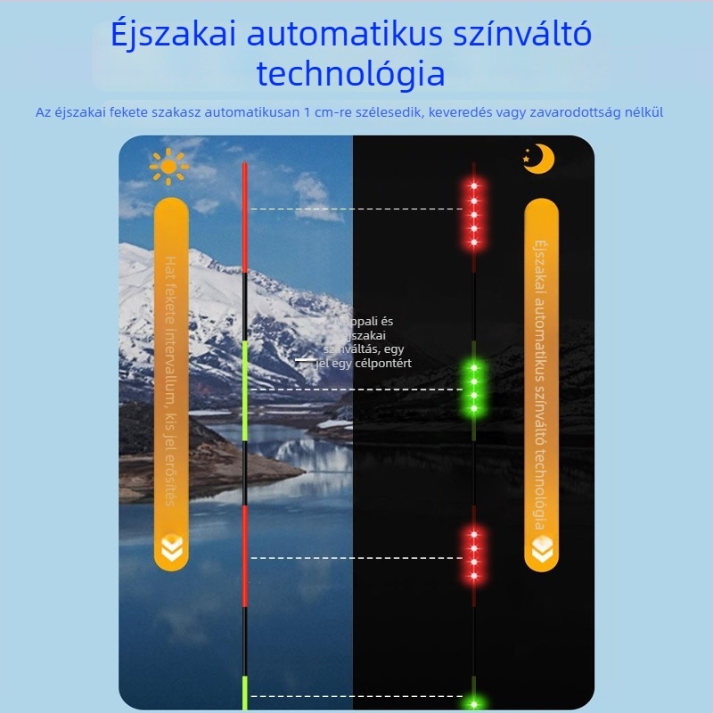 LED elektronikus úszó színt váltó világítással, nappal és éjszaka használható, hosszú dobás nagy halakhoz