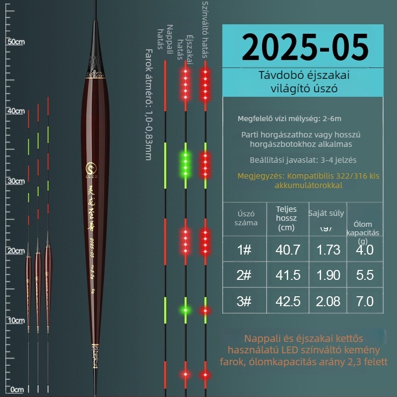LED elektronikus úszó színt váltó világítással, nappal és éjszaka használható, hosszú dobás nagy halakhoz