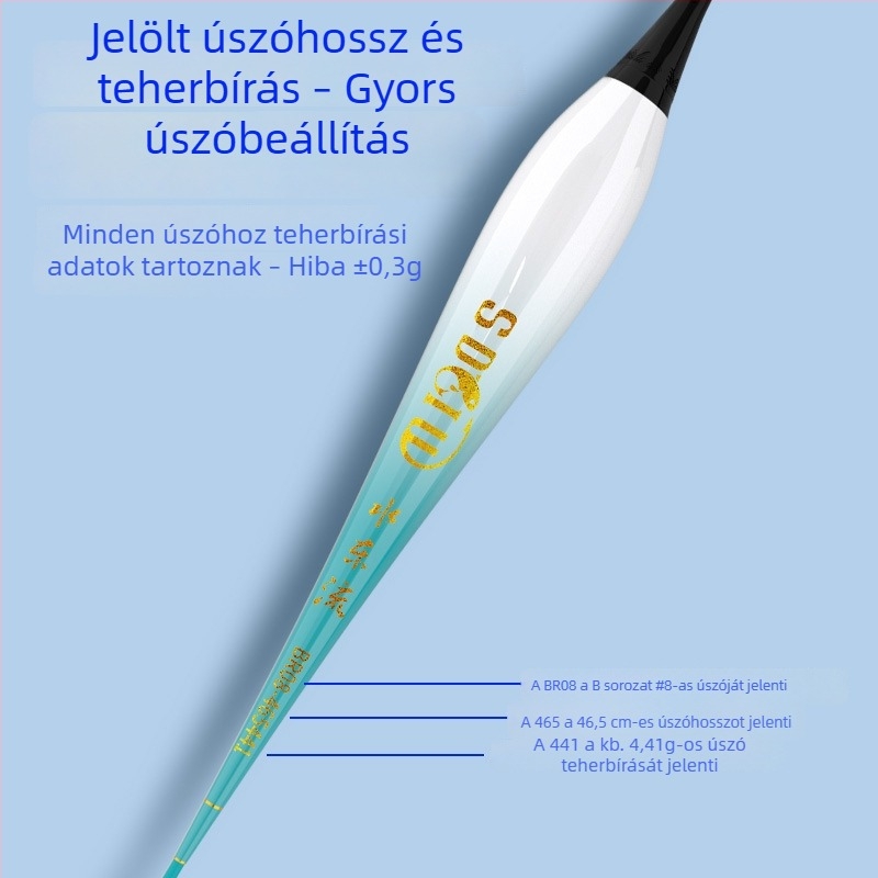 LED világító elektronikus horgászúszó – ultra vékony test, színváltó, nappali/éjszakai használat, nagy érzékenység, vertikális sodrású úszó