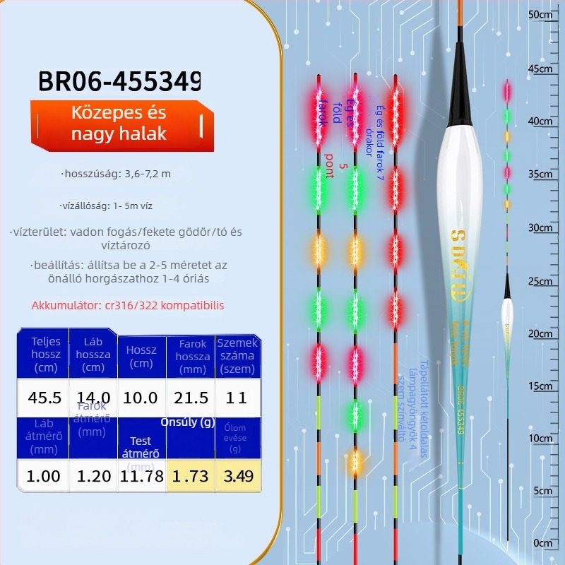 LED világító elektronikus horgászúszó – ultra vékony test, színváltó, nappali/éjszakai használat, nagy érzékenység, vertikális sodrású úszó