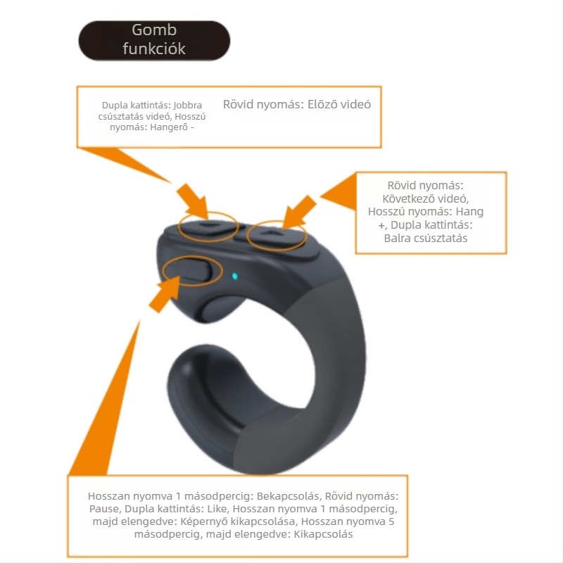 Bluetooth távirányító okostelefonokra – érintésgombos gyűrű a szelfikhez, modell TP-1, Bluetooth 5.0, ABS, 35 g, egy gombos alvó mód és hangerőszabályzás