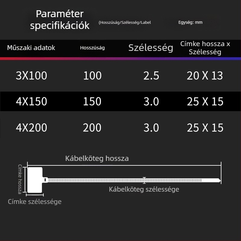 Címkéző kábelkötegek PA66 anyagból, Jiutai márka; 100 darabos csomag címkével és tollal; Eredet: Wenzhou, Zhejiang, Kína.