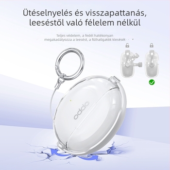 Átlátszó Bluetooth védőtok Oppo Enco X3 és Enco Air4 Pro fülhallgatókhoz