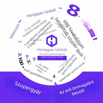 Kézi gimbal tároló táska, testreszabható kivitelben, kompozit anyagok, modell: mobiltelefon stabilizátor kézivel tartó gimbal tároló, 3C elektronikus csomagolás