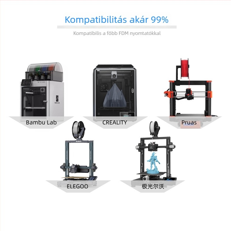 Fénylő PLA filament 3D nyomtatáshoz; 1 kg; kerek keresztmetszet; kompatibilis a Bamboo Innovations FDM nyomtatóval