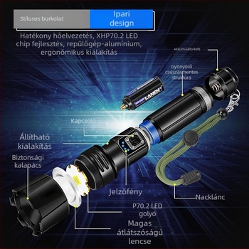 Adventurer alumíniumötvözetű LED zseblámpa optikai zoommal, újratölthető, 20W, 500 m+ hatótáv