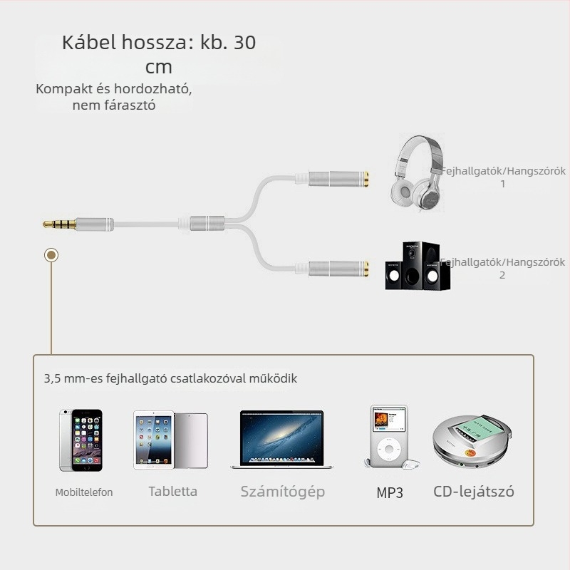 Fejhallgató osztó kábel X012, 1-2 hangkábell, PET mag, oxigénmentes réz vezető