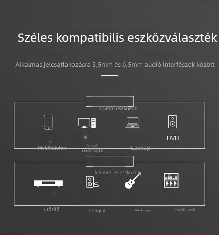Audio kábel 3,5 mm-től 6,5 mm-ig, réz vezetőkkel, aranyozott csatlakozókkal