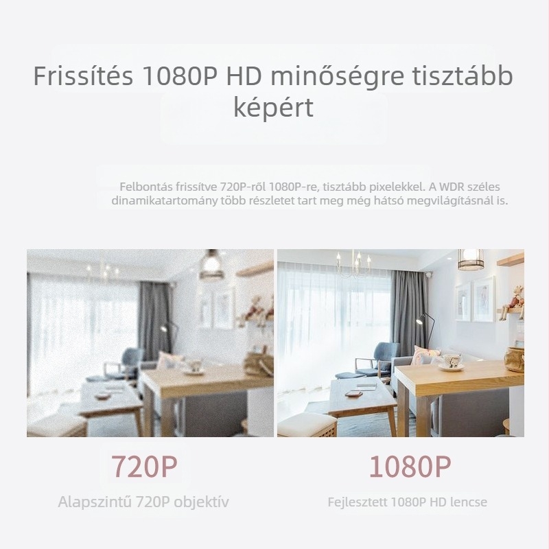 WiFi hálózati kamera 1080p, 2MP CMOS, 3.6mm széles látószögű objektív, beltéri használatra