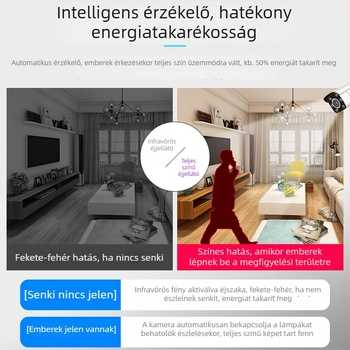Külső megfigyelésre szánt IP kamera, ultra-nagy felbontású, gyárak, műhelyek és üzletek számára, Hikvision-kompatibilis