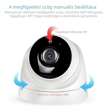 5MP 2,5 hüvelykes domkamera POE, IP kamera, HD megfigyelés