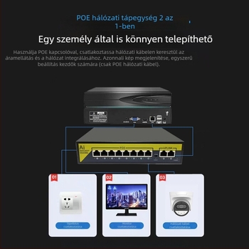 5MP POE hemisferikus kupolkamera liftekhez, színes éjszakai látással