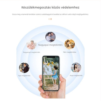 5MP POE hemisferikus kupolkamera liftekhez, színes éjszakai látással