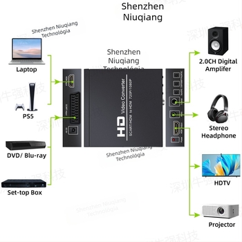 SCART–HDMI audio–video átalakító NK-8S, 1920×1080, 1,5 m kábel, Newkeng