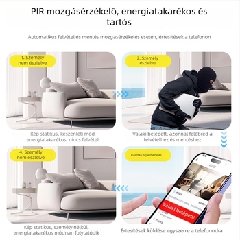 A6 vezeték nélküli IP kamera széles látószögű objektívvel, 1080p, memória nélküli, 10-30 m hatótávolság