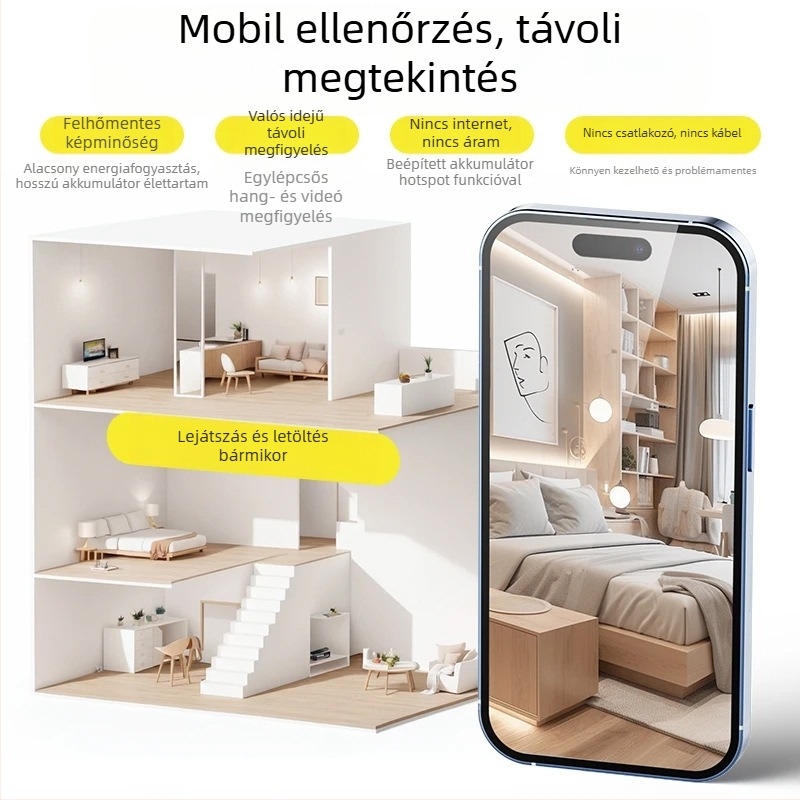 A6 vezeték nélküli IP kamera széles látószögű objektívvel, 1080p, memória nélküli, 10-30 m hatótávolság