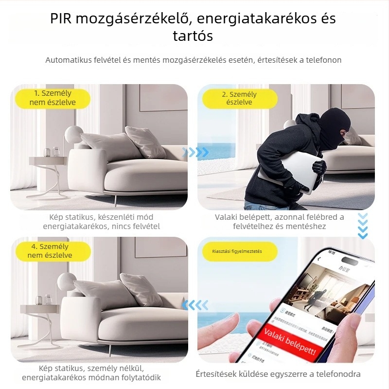 A6 vezeték nélküli IP kamera széles látószögű objektívvel, 1080p, memória nélküli, 10-30 m hatótávolság