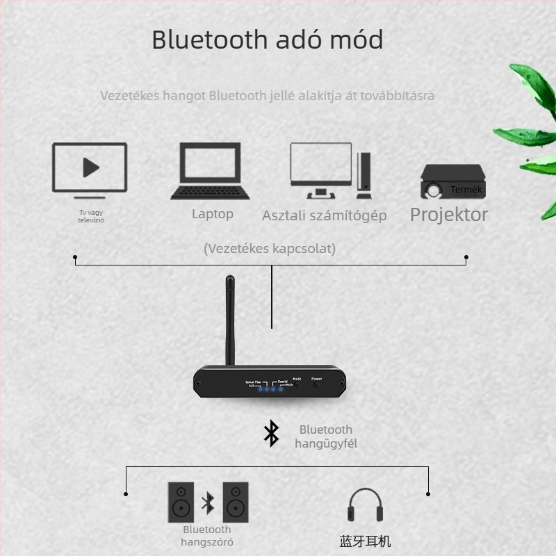 DLS D09 audio átalakító és Bluetooth vevő-továbbító, Bluetooth 5.0, 50 m hatótávolság, audio konverzióhoz