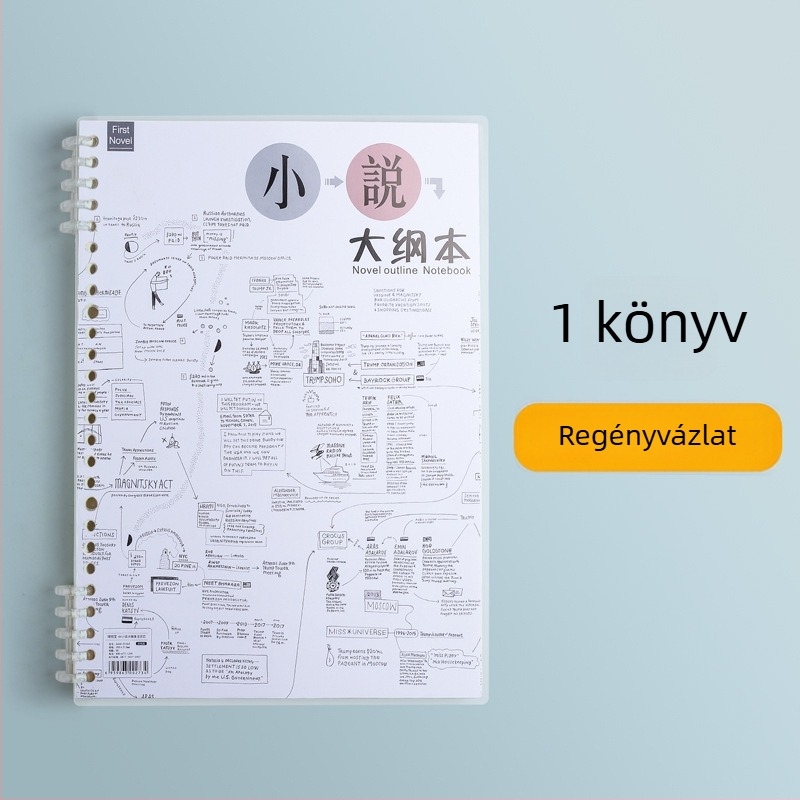 Regényíráshoz készült notesz karakter-rajzvázlatokkal és karaktertervezési sablonokkal