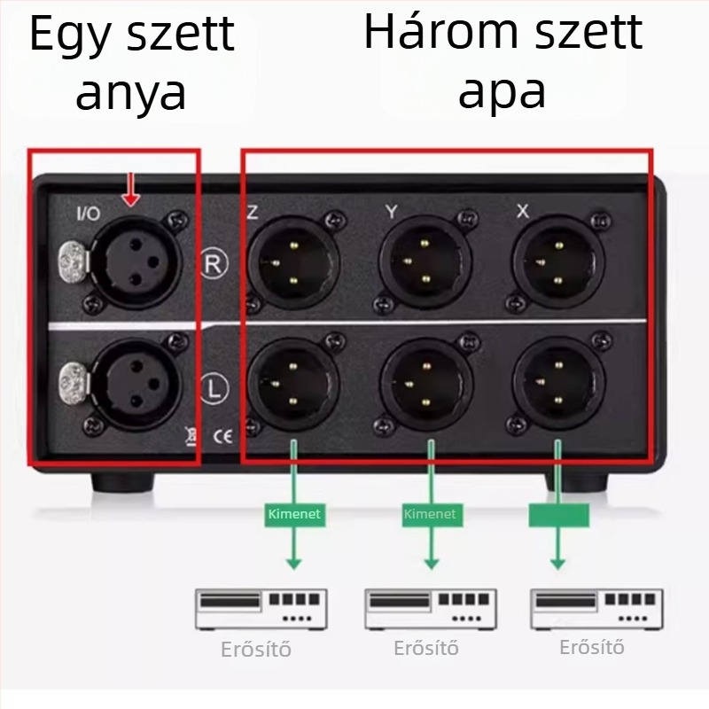 XLR audio kapcsoló kiegyensúlyozott interfésszel — 3 bemenet / 1 kimenet vagy 1 bemenet / 3 kimenet, sztereó bal és jobb csatornák