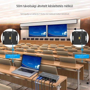 HDMI extender 1x2 elosztó RJ45 hálózathoz POC táplálással, adó