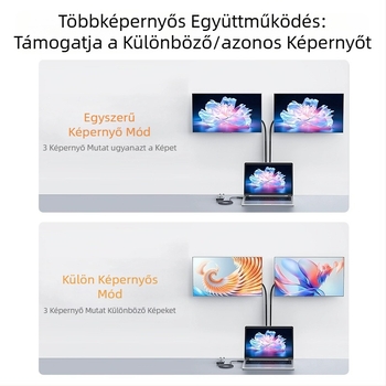 USB-C–HDMI adapter Type-C interfésszel, 4K felbontás (3840x2160), háromkijelzős multi-diszpélya bővítés, Windows 7 kompatibilis