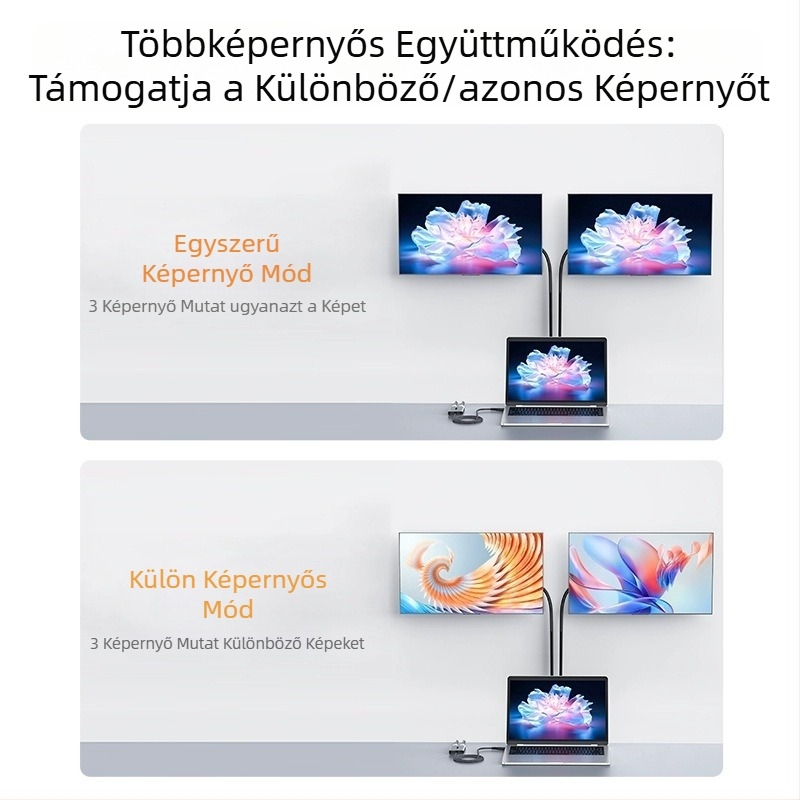 USB-C–HDMI adapter Type-C interfésszel, 4K felbontás (3840x2160), háromkijelzős multi-diszpélya bővítés, Windows 7 kompatibilis