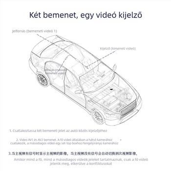 Autóvideó kapcsoló SY-232 — 2 bemenet / 1 kimenet, CVBS analóg jel, SD felbontás.