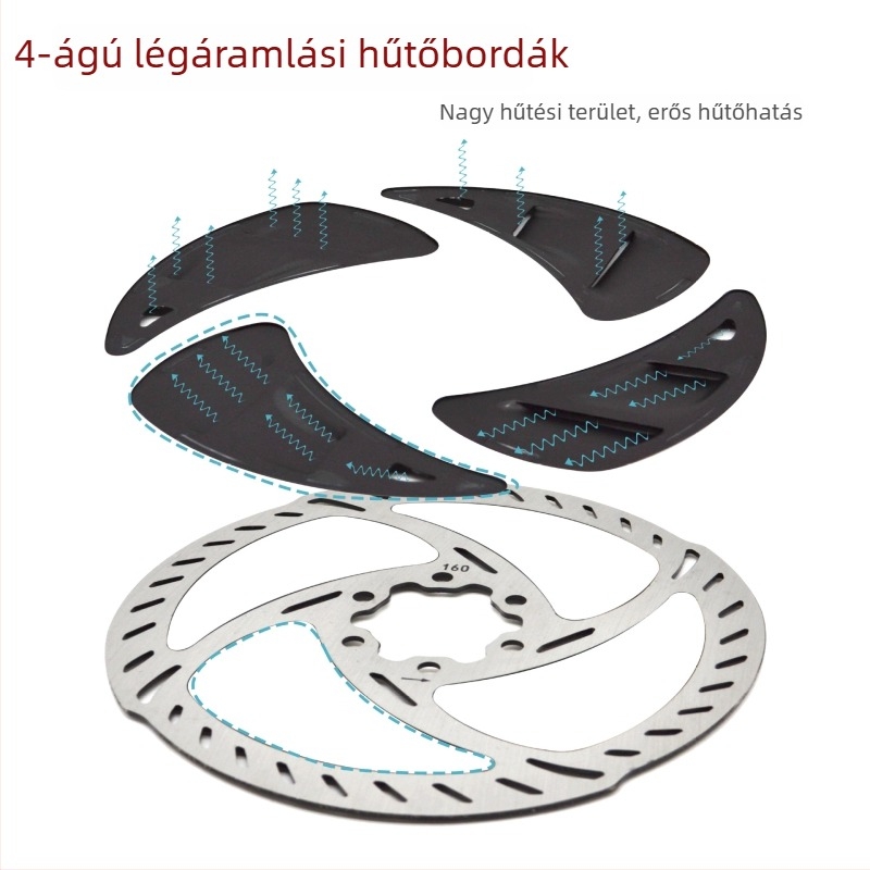 AI CYCLING 6-Pin mechanikus tárcsafék rotor, 1,8 mm vastagság