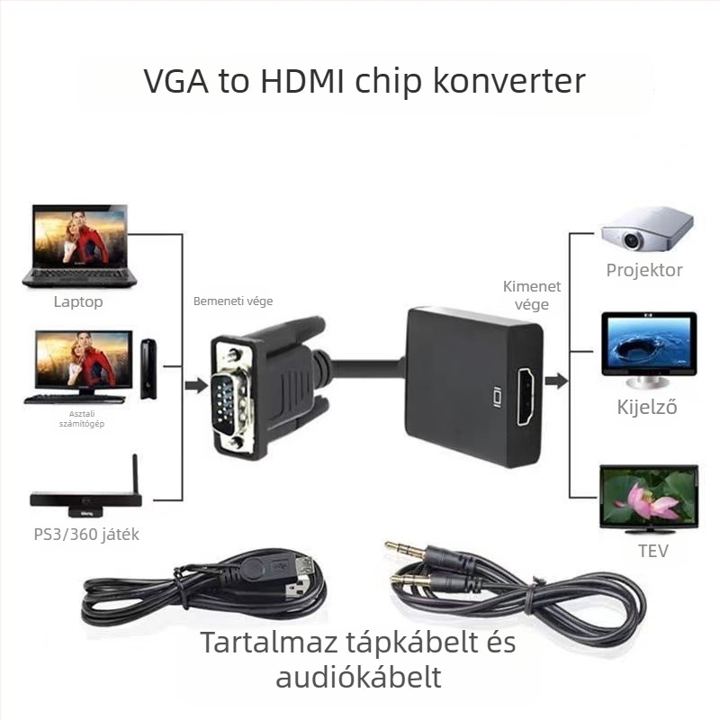 VGA–HDMI átalakító, 1080p, Windows XP-kompatibilis, távoli felébresztés, energia-gazdálkodás