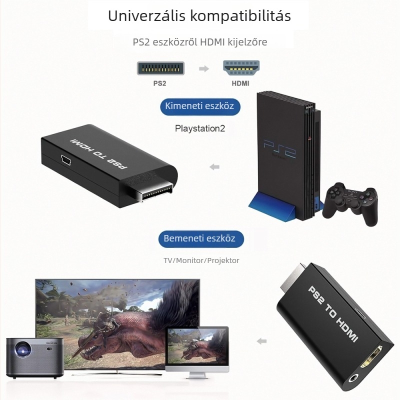 PS2-hoz HDMI átalakító – HDMI adapter hang- és videóval, 480i