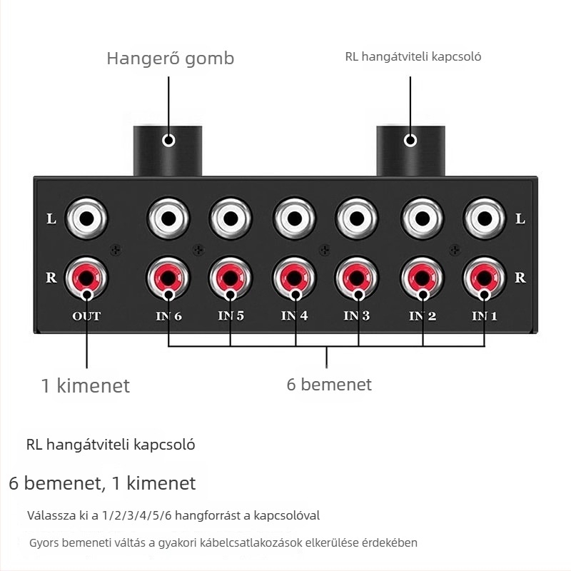 Oxygen News Szhy-link 9095 RCA audió kapcsoló, 6-in-1 / 8-in-1-OUT, Hi-Fi veszteségmentes, sztereó konverter